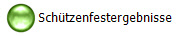 Schützenfestergebnisse